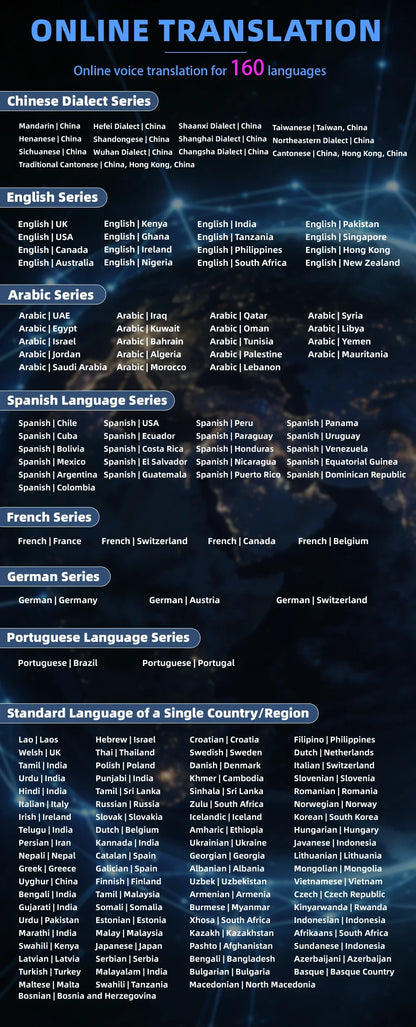 T18 T13 Language Translator 17 Offline Voice Languages Cover 58 Countries 39 Offline Photo Translation No WiFi Needed for Travel