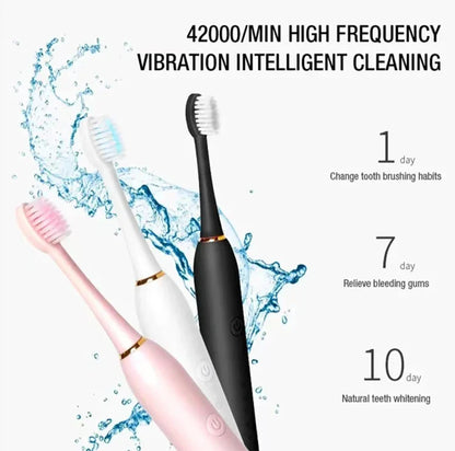 Electric Ultrasonic Toothbrush Six Speed Mode Home Soft Hair USB Charging Waterproof Adult Tooth Cleaner Automatic Couple Set-
