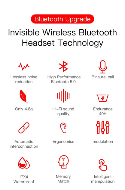 E6S TWS Wireless Headphones Sports Waterproof Bluetooth 5.0 Earphone  Stereo Headset with Microphone for Iphone Xiaomi Vivo Oppo