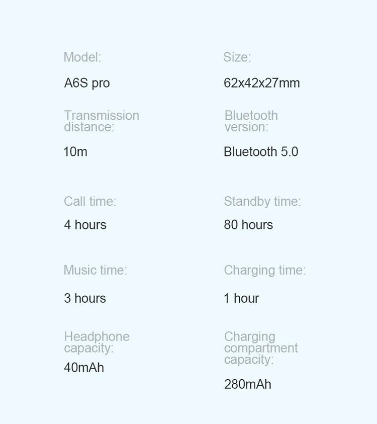 TWS Bluetooth Headphone Wireless Earphone Stereo Headset sportEarbuds microphone with charging box forsmartphone