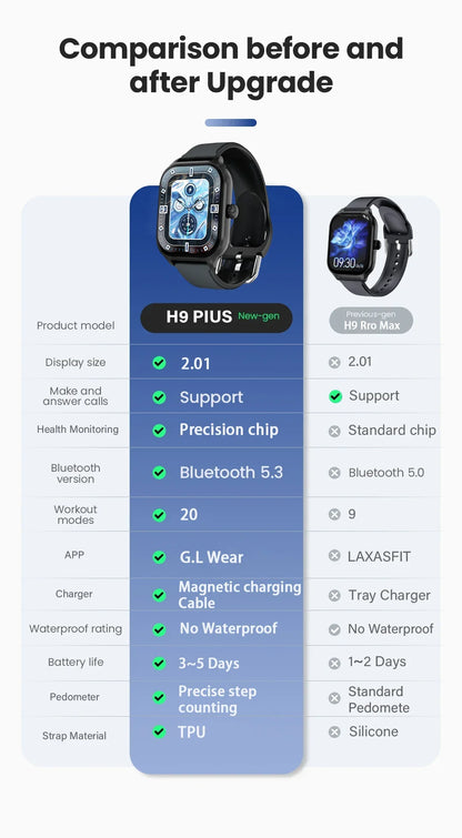LAXASFIT H9 Smart Watch Dialing Answering Calls Exercise Tracking Heart Rate Sleep Monitor Bluetooth Smartwatch Man Woman Gift