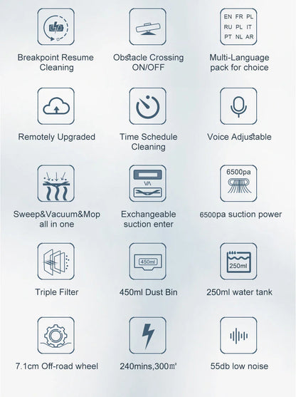 ABIR K30 Robot Vacuum Cleaner, Auto-Empty Station, Laser Lidar, 6500PA Suction,Multi-Floor Maping, Smart Home Wet Dry Appliance