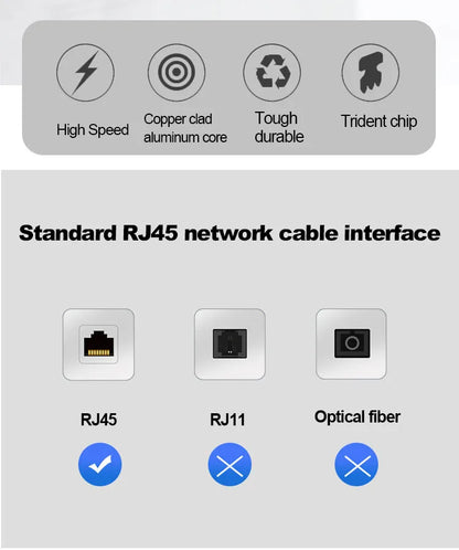 0.5/1/2/3/5/10/15/20/30/50M Cat6 Ethernet Cable RJ45 UTP 1000Mbps Network Cord LAN Wire Internet Lead Cord Router Computer Cable