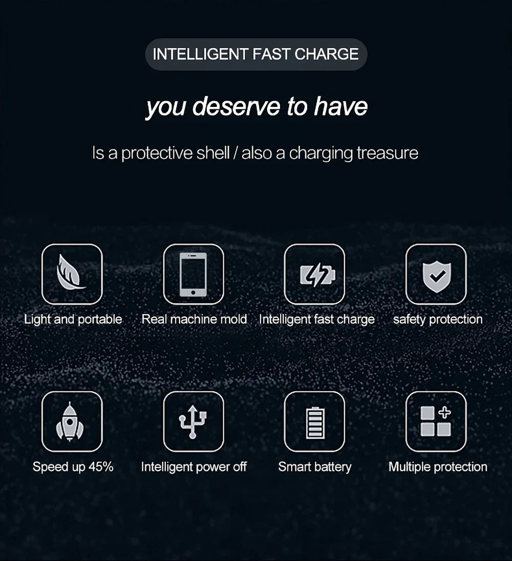 smart Battery Case for iPhone 14 13 12 11 Pro Max iPhone XS Max XR 5 6 7 8 Plus SE2 3 Portable Power Bank Charging Charger Cover
