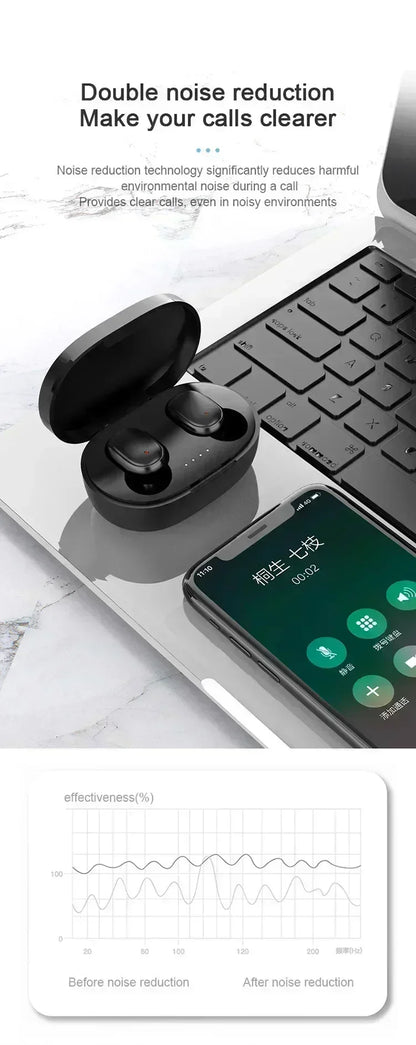 NEW A6S TWS Wireless Bluetooth Earphones sport Earbuds Fone Bluetooth Headset With Mic For Xiaomi Samsung Huawei smartphone