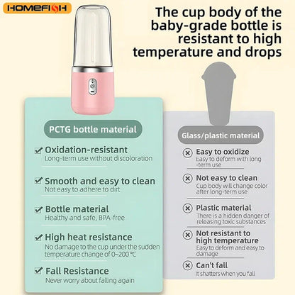Portable Blender Bottle Electric 6 Blades Multifunction Juice Blender Fresh Juice Smoothie Blender Ice CrushCup Food Processor