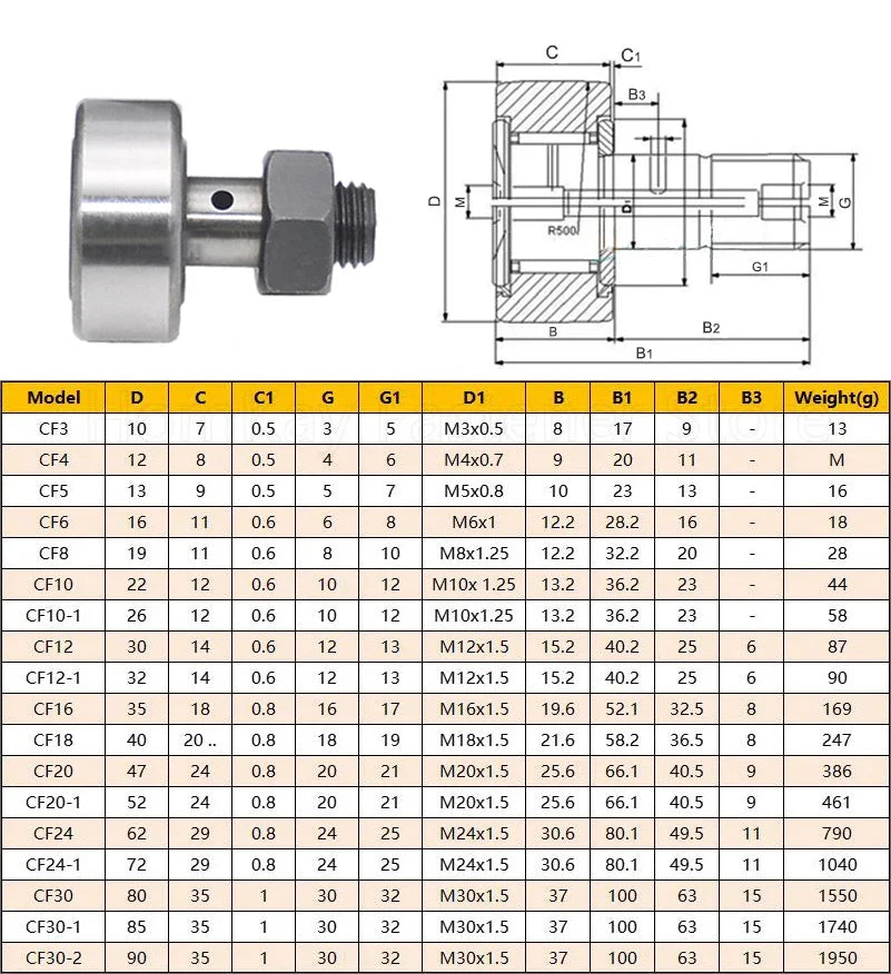 Cam Needle Roller Bearing Bolt Type CF3 CF4 CF5 CF6 CF8 CF10 CF12 CF16-CF30 KR10 KR12 KR13KR16-KR90 Wheel And Pin Bearing