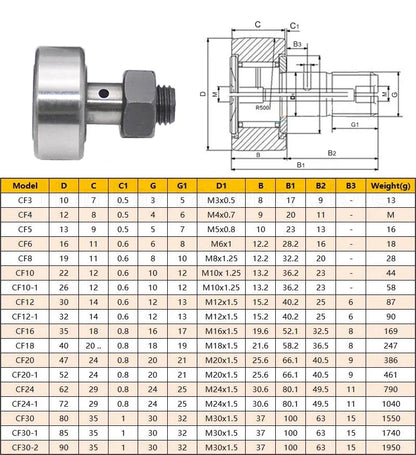 Cam Needle Roller Bearing Bolt Type CF3 CF4 CF5 CF6 CF8 CF10 CF12 CF16-CF30 KR10 KR12 KR13KR16-KR90 Wheel And Pin Bearing