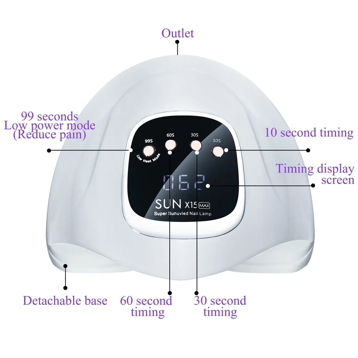 SUN X15 MAX High-Power Nail Drying Lamp For Gel Nails 280W 66LEDS Gel Polish Drying Machine With Auto Sensor UV LED Nail Lamp