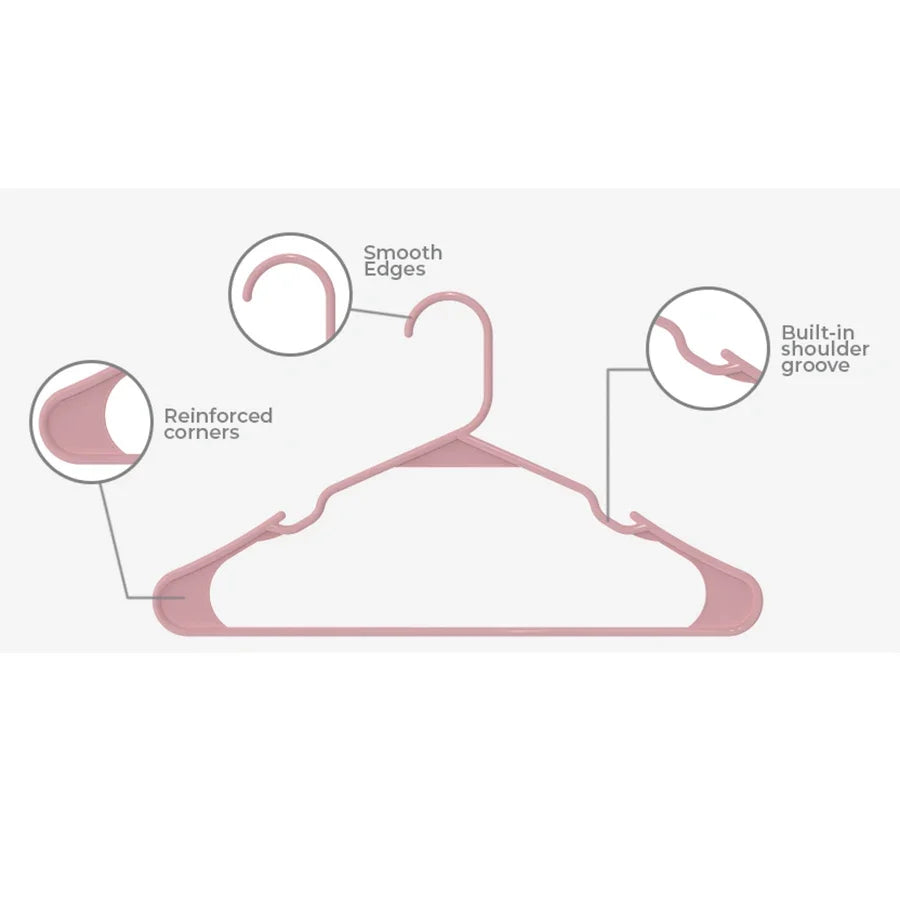 20-piece plastic hangers for closet coats and shirts, space-saving, standard everyday use, room essentials and basics