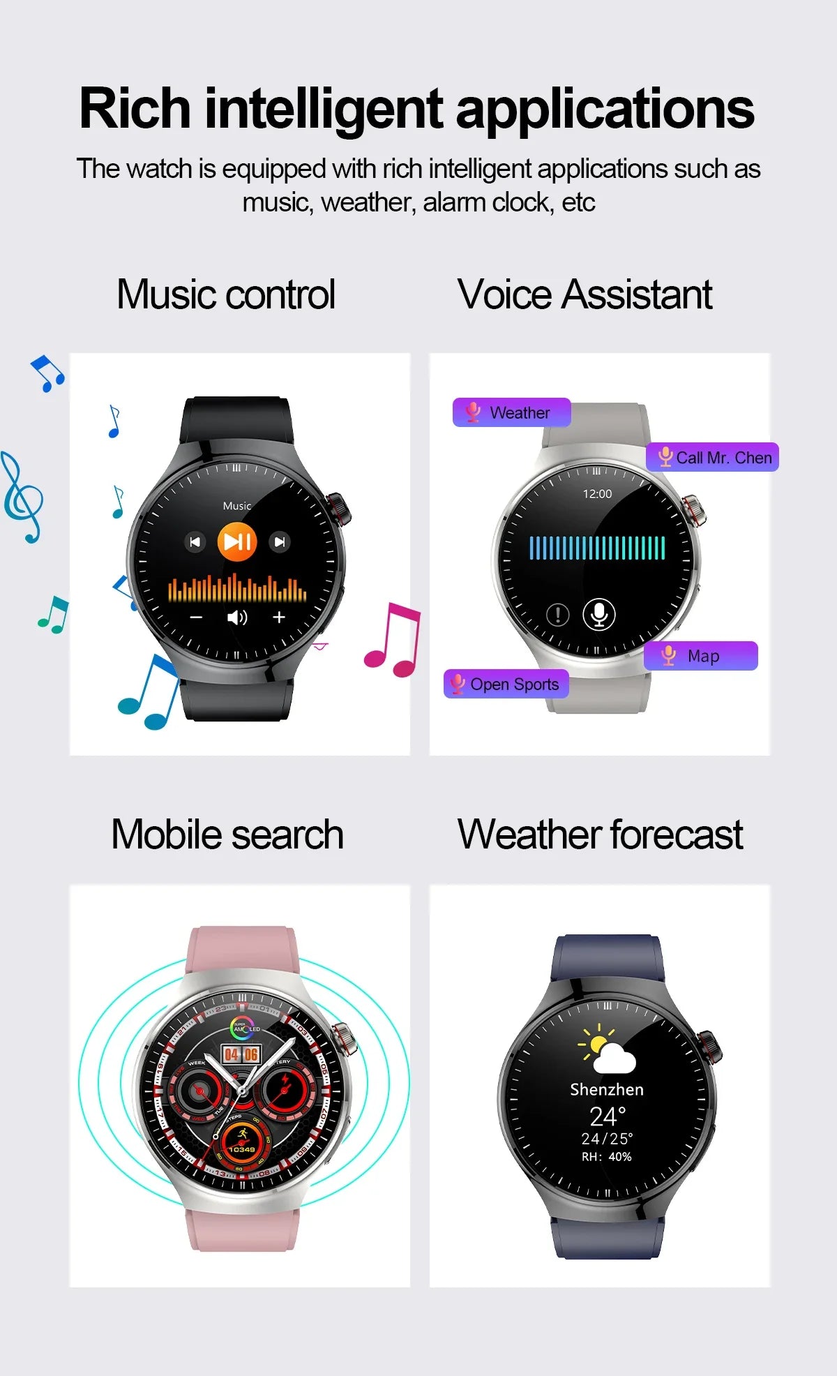 2025 New Nursing Grade Smart Watch Blood oxygen Blood Lipid Uric Acid ECG+PPG Body Temperature Bluetooth Call Health Smartwatch