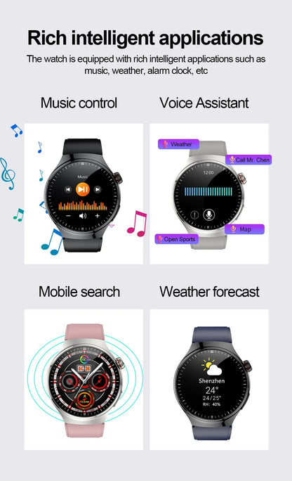 2025 New Nursing Grade Smart Watch Blood oxygen Blood Lipid Uric Acid ECG+PPG Body Temperature Bluetooth Call Health Smartwatch