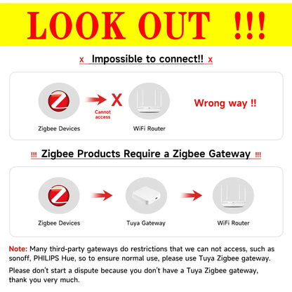Tuya Zigbee Smart Push Button Wireless Switch Include Battery Remote Control Automation Scenario Switch Work with Zigbee Gateway
