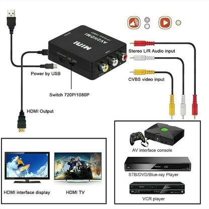 RCA To HDMI Converter with USB Cable 1080P AV To HDMI Adapter AV2HDMI AV/CVSB To HDMI-compatible AV To HDMI Switch HD-MI Adapter