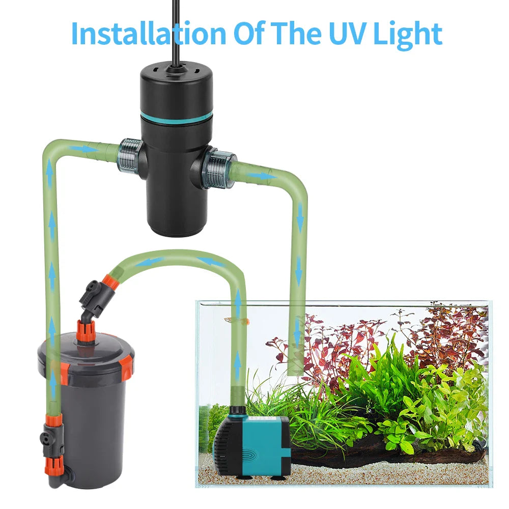 3W/5W Timing UV Light Aquarium Algae Removal UV Lamp Fish Tank Water Filtration 220V Water Pump Accessories