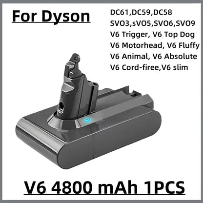 100%New Compatible with Dyson V10 V8  V11 V15 V7 Series SV07 SV09 SV10 DC62 Vacuum Cleaner rechargeable battery