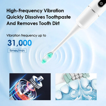 Electric Teeth Cleaner 6-gear Modes Portable Toothbrush Tartar Remover High Frequency Vibration Tartar Cleaning Whitening Teeth