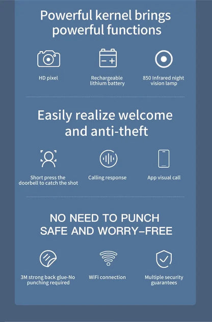 Wireless WiFi Video Doorbell for Home Security - HD Camera, Night Vision, Two-Way Intercom & Voice Change Feature