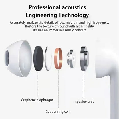 TWS Bluetooth Earphone Air Pro Wireless Earphone Sound Noise Cancelling Bluetooth Earbuds Touch Control Headphones