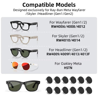 HIBLOKS Anti Glare Sticker For Ray-Ban Meta GEN2 Wayfarer/Skyler/Headliner & Oakley Meta HSTN Smart Glasses Accessories