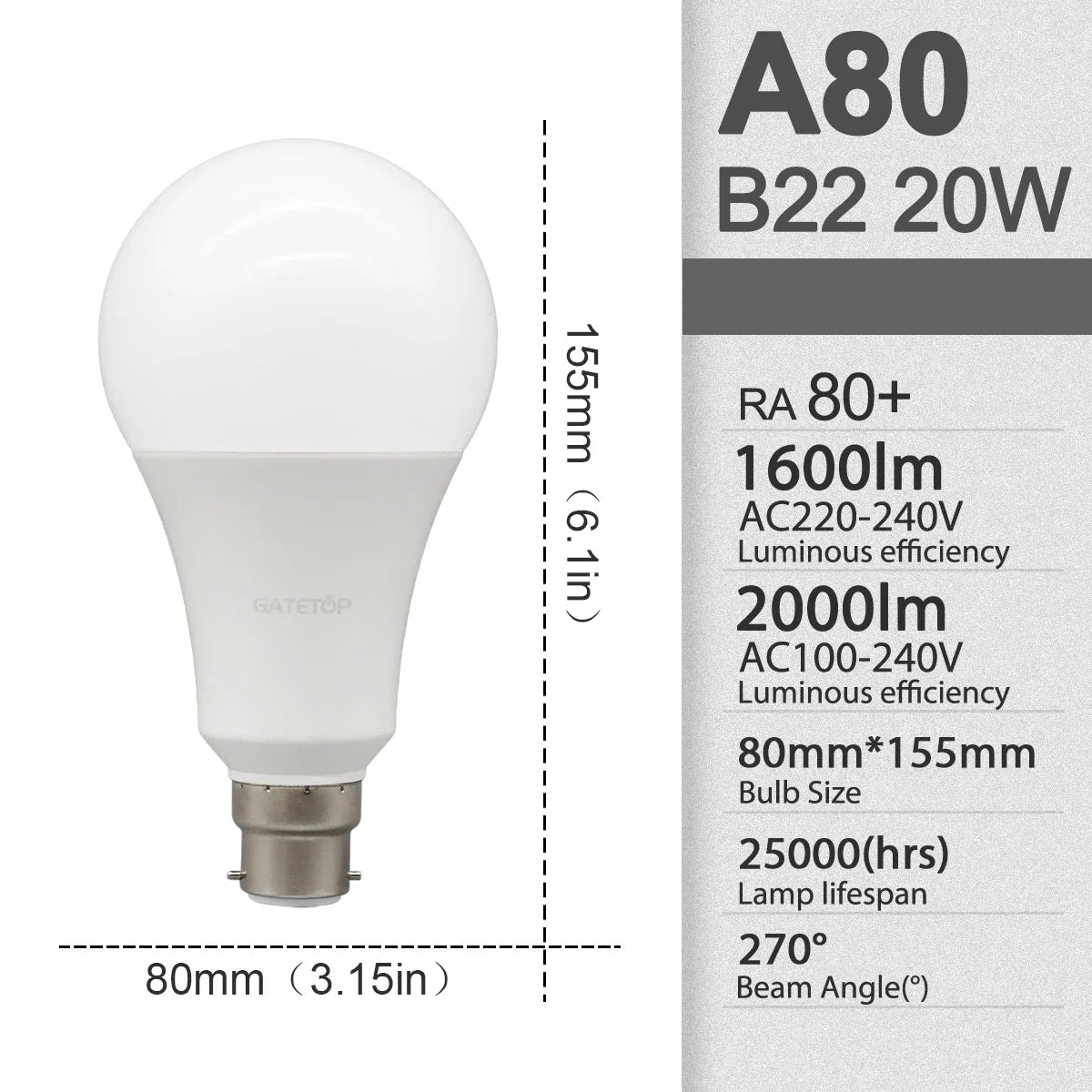 10Pack B22 LED bulb Lamp 220V 110V No flicker 8W 9W 12W 18W 24W Hight birght Warm lighting for home derection