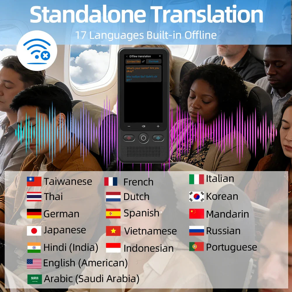 T18 T13 Language Translator 17 Offline Voice Languages Cover 58 Countries 39 Offline Photo Translation No WiFi Needed for Travel