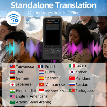 T18 T13 Language Translator 17 Offline Voice Languages Cover 58 Countries 39 Offline Photo Translation No WiFi Needed for Travel