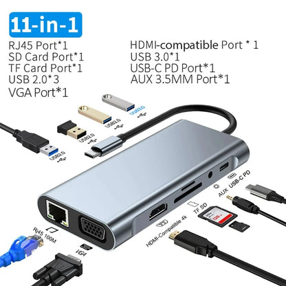 11-in-1 USB C Hub Multiport Adapter USB C Docking Station with 4K HDMI-compatible,VGA 1080P,100W PD, Ethernet,SD/TF,Audio,USB-A