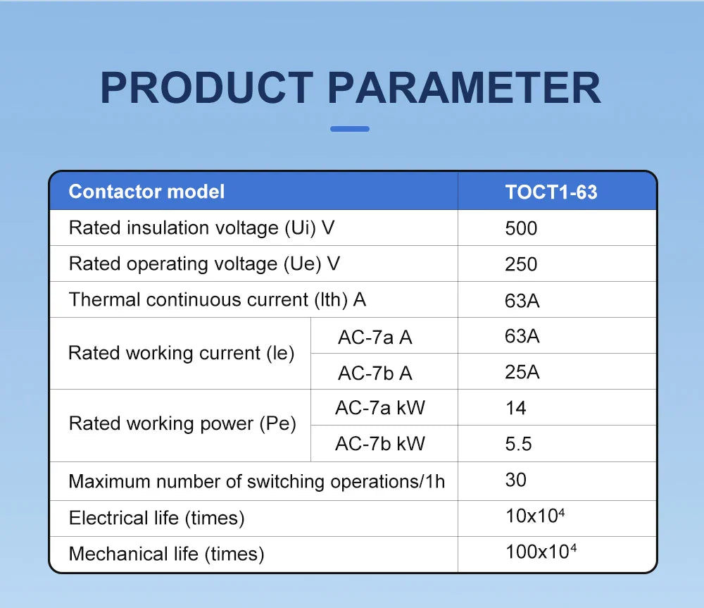 TOMZN TOCT1-63 2P 63A AC 110V/120V 220V/230V 50/60Hz Din Rail Household AC Modular Contactor 2NO/1NO1NC/2NC