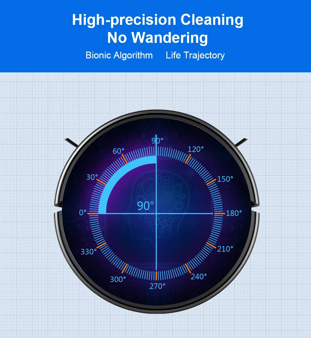Robot Vacuum Cleaner LIECTROUX N7S-U,Smart Mapping,WiFi App,6KPa,5200MAH ,Brushless Motor,Ideal for Pet Hair