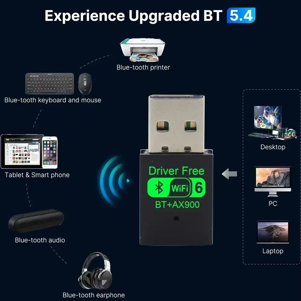 Wifi 6 Mini USB Dongle Network Card BT 5.4 Receiver Dongle AX900 For Win 10/11 PC Dual Band 2.4G/5Ghz