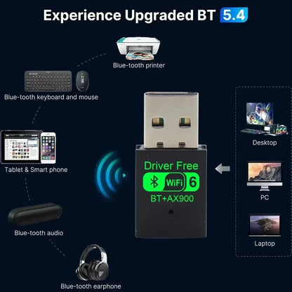 Wifi 6 Mini USB Dongle Network Card BT 5.4 Receiver Dongle AX900 For Win 10/11 PC Dual Band 2.4G/5Ghz