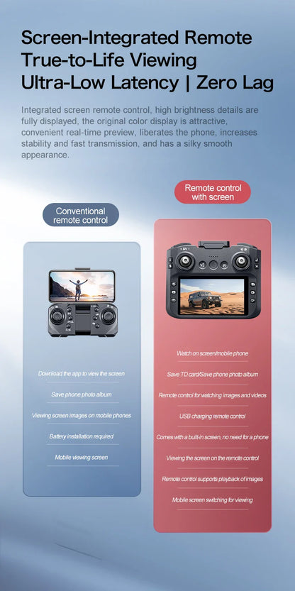 New GT8 Drone 8K Professional HD Dual Cameras Screen Remote 5G WIFI Brushless Motor Obstacle Avoidance Foldable Quadcopter Toys