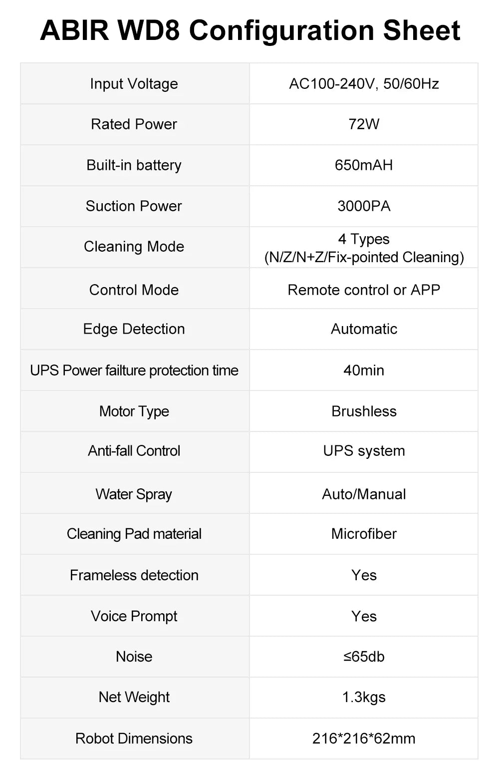 Robot Window cleaner ABIR WD8,Dual Water Spray,Smart Memory,High Vacuum Suction, Laser Sensor, Home Wall Glass Cleaning Robot