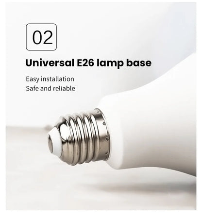 4PCS E27 Base LED Bulbs AC220V 3W 6W 9W 12W 15W 18W 20W Energy Efficient Light Bulb SMD2835 LED Home Bedroom Light decorate Bulb