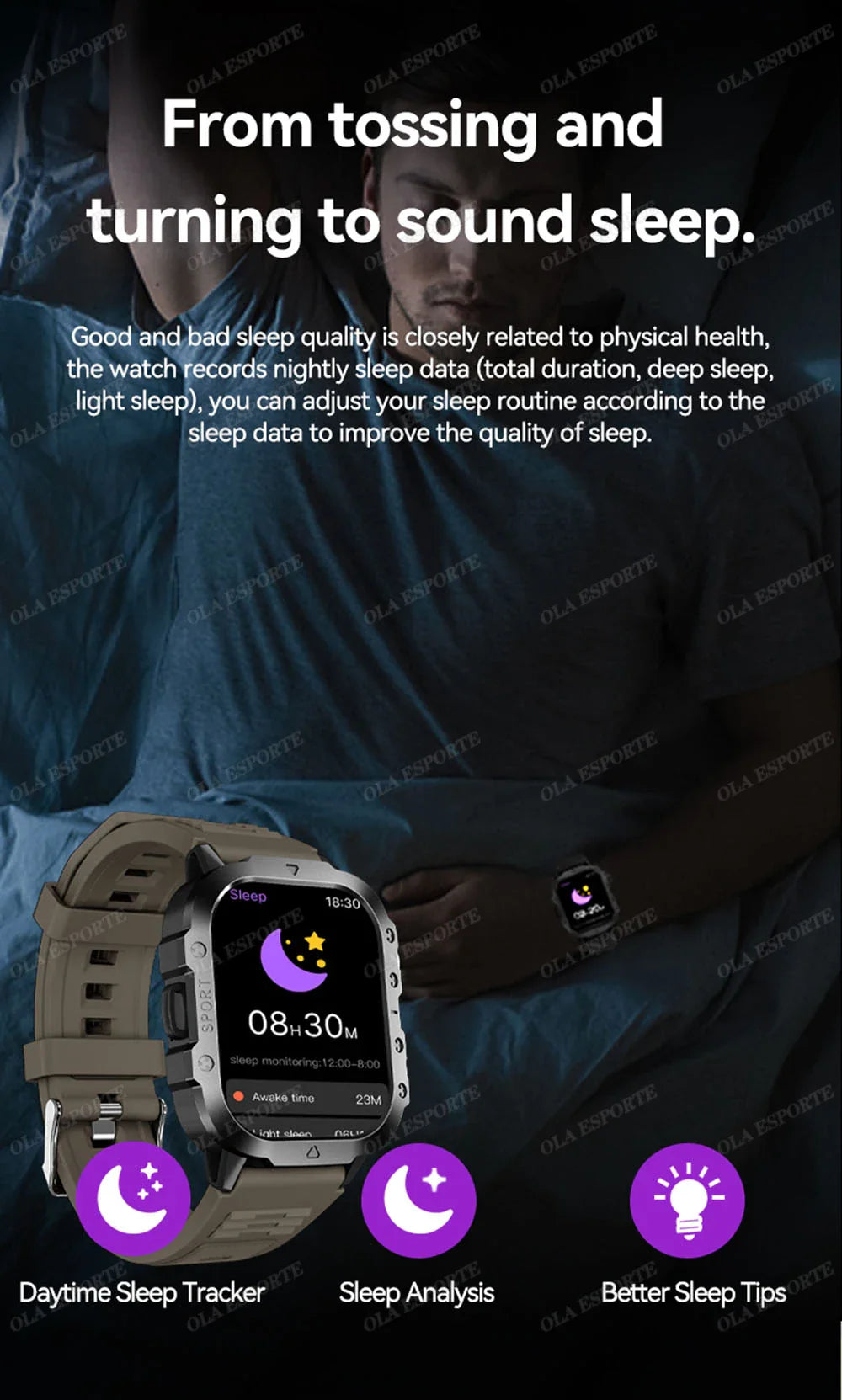 2025 New SmartWatch Men For Women Militray Outdoor GPS Track Sport Watches Heart Rate Sleep Waterproof Smart Watch IOS Android