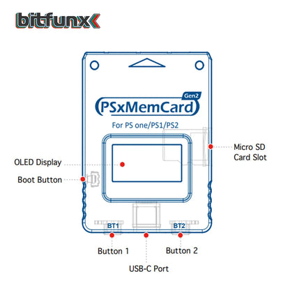 Bitfunx PSxMemCard Gen2 Store Game Saves for PS1 and PS2 Games for PlayStation1 PS one Playstation2 Game Consoles