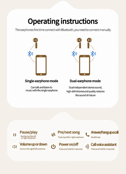 Q86 Bluetooth 5.3 Wireless Headphones Power LED Digital Display 24hours Endurance HiFi Gaming Headsets Waterproof Sports Earbuds