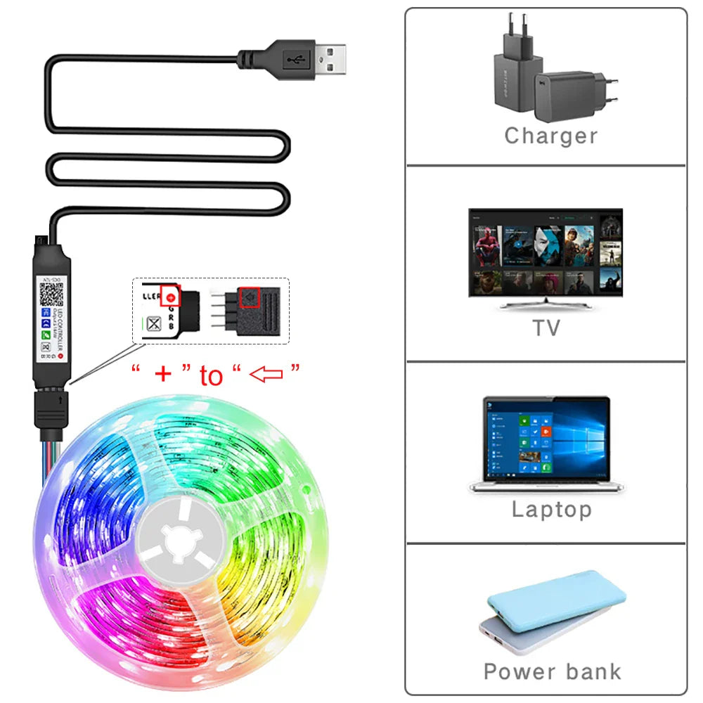 Led Strip Lights Music Sync Led Lights Room with APP Control, Flexible Ribbon Tape Lights for Home Party Decor TV Backlight