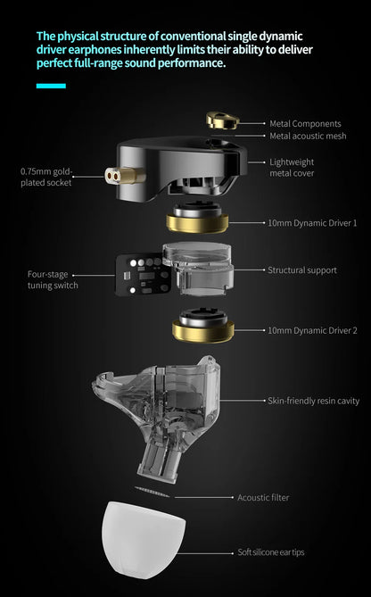 KZ Castor PRO 2DD Dynamic in Ear Earphones High-end Tunable Earphones Stets A New Benchmark for Hfi Sound Quality Bass Headsets