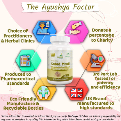 Ayushya Safed Musli Capsules (Chlorophytum Borivilianum) Strength & Stamina Support - Vegan, Gluten Free, Non-GMO, 60 Capsules