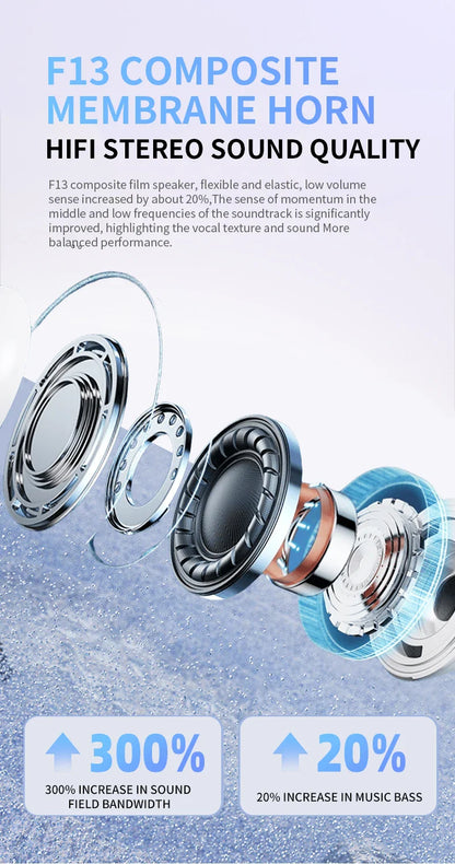 2025 Air Pro Wireless Bluetooth Earphones TWS Headset HiFi Earbuds Noise Reduction Headphones Waterproof For IPHONE Android