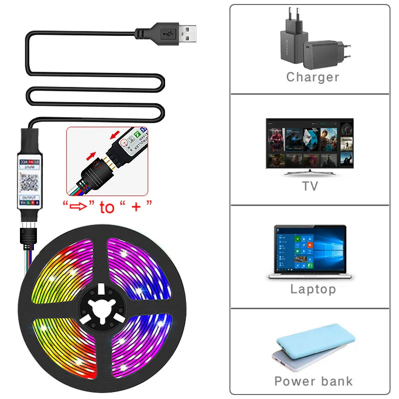 5V USB Led Strip Lights 5m 10m 20m 30m Led Room Light Flexible Ribbon Luces Led Tape for Home Room Bedroom Decor TV Backlight