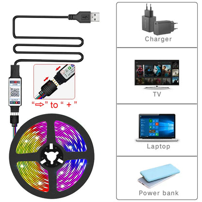 5V USB Led Strip Lights 5m 10m 20m 30m Led Room Light Flexible Ribbon Luces Led Tape for Home Room Bedroom Decor TV Backlight