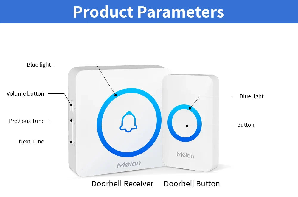 Meian-Smart Home Doorbell, Wireless Outdoor Doorbell, IP65 Waterproof Door Bell, 60 Songs, Smart Security Alarm, Door Bell Chime
