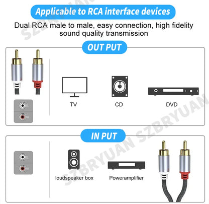 RCA Cable 2 RCA to 2 RCA Male to Male Stereo Audio Aux Cable Jack for HDTV Home Theater DVD Loudspeaker Box Power Amplifier 5m
