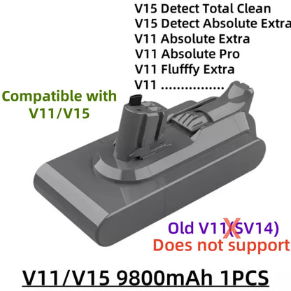 100%New Compatible with Dyson V10 V8  V11 V15 V7 Series SV07 SV09 SV10 DC62 Vacuum Cleaner rechargeable battery