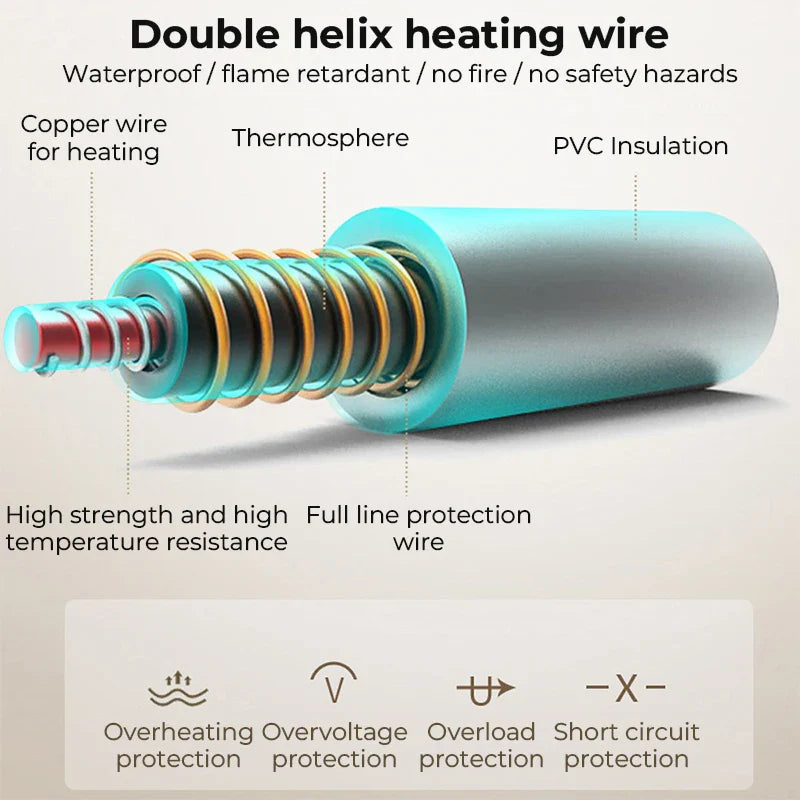 Electric Blanket 110/220V Automatic Protection Type Thickening Electric Blanket Body Warmer  Heated Blanket Electric Mat Carpet