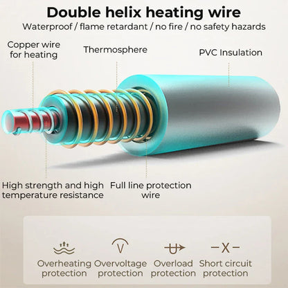 Electric Blanket 110/220V Automatic Protection Type Thickening Electric Blanket Body Warmer  Heated Blanket Electric Mat Carpet
