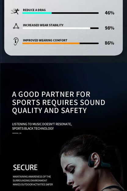 B8 True Bone Conduction Earphones Bluetooth 5.3 Sports Wireless Headphones Ear Hook IPX5 Waterproof Headset for Running Driving